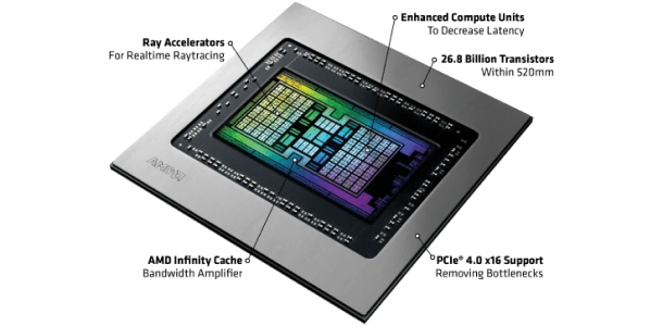 Radeon pro gpu