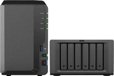 Network Attached Storage (NAS)