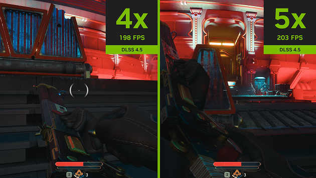 DLSS Dynamic Multi Frame Generation