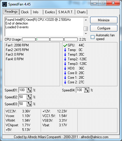 monitoring gaming pc temperatures