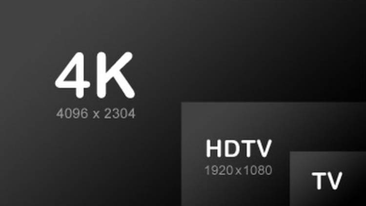 4K for Gaming