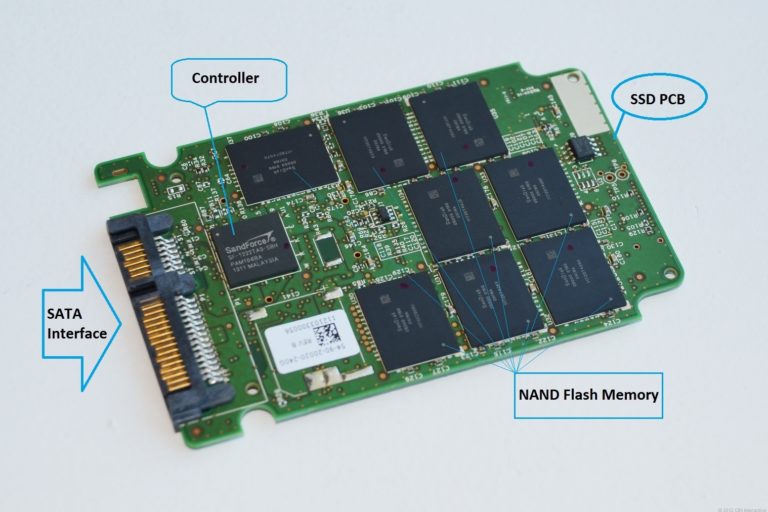 ssd-parts-avadirect