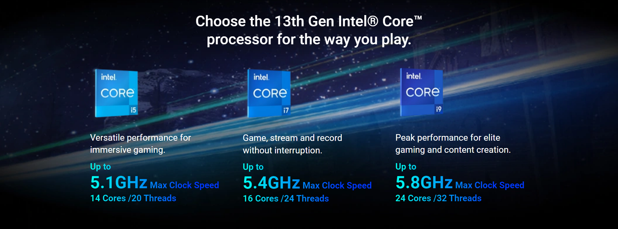 Intel Core i3, i5, i7 laptop CPUs explained: i-Caramba - CNET