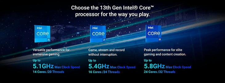 13th gen intel core processors