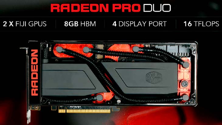 Radeon Pro Duo