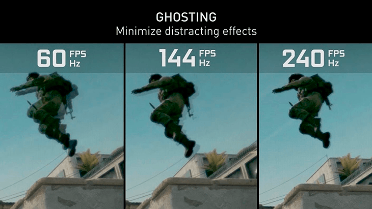 ghosting effects