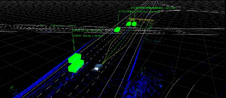 This software is a great foundation to build the programs that self-driving cars run on.